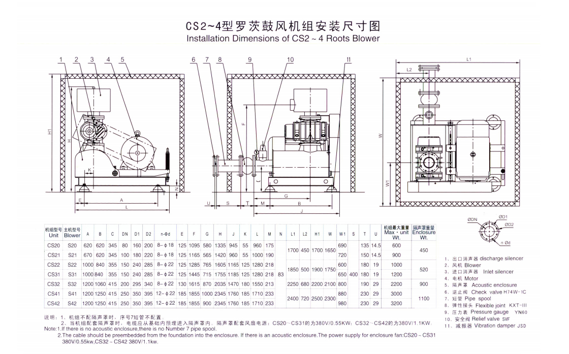 2BVˮh(hun)ʽձϵy(tng)ʾD
